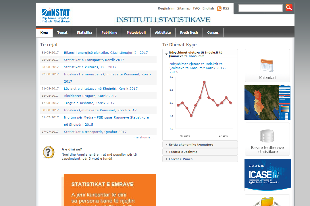 Instat Example They visited the INSTAT website, but why do Indians need Albanian ...