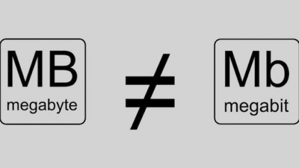 Megabit (Mb) and Megabyte (MB): Where do they differ? – Balkanweb.com ...