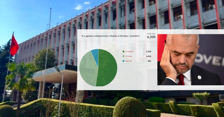 Rama Sondazh Minister I Jashtem