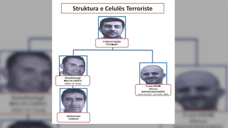 Strktura Celula Iraniane Tirane