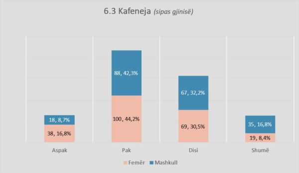 407925842 926639462156591 8337268814772542785 N