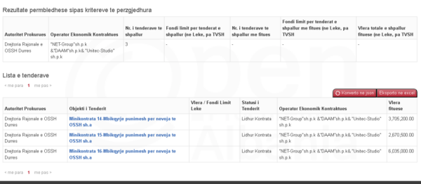 Tendera Daam Valter Begaj