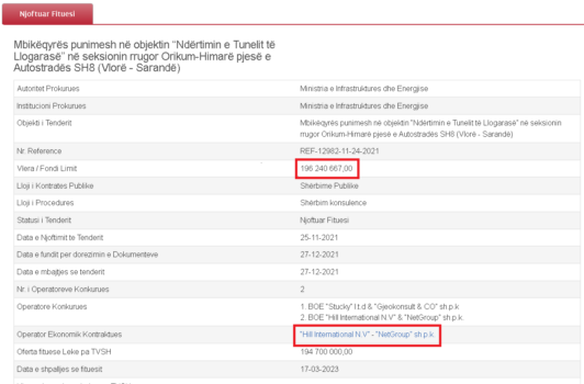 Tenderi I Llogarase Supervizori Open Data