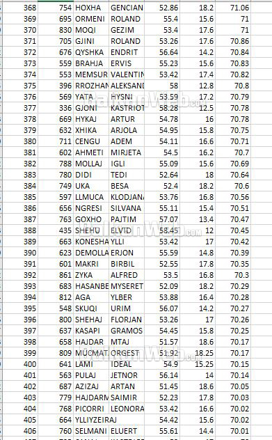 foto galeri 