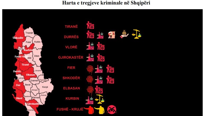 “Harta e tregjeve kriminale”, SPAK publikon raportin: Cilat janë veçoritë e grupeve kriminale shqiptare dhe qytetet kryesore ku shtrihen