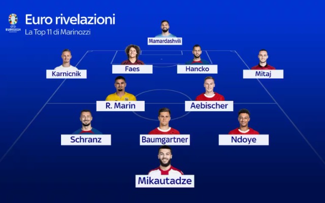 A3cdda089b3c45618902ae90aff622de