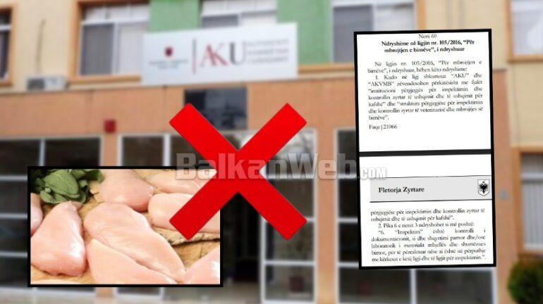 Aku Ushqimet E Kontaminuara