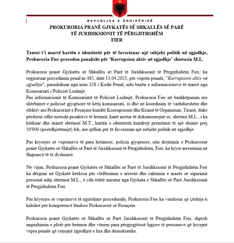 Fier Prokurori