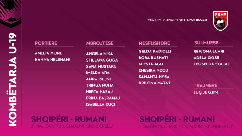 Lista U 19 Uefa Womens Championship Webtw