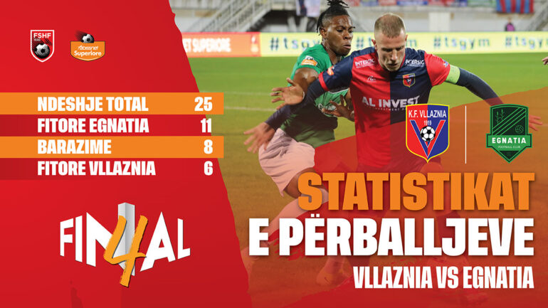 Statistika Vllaznia Egnatia