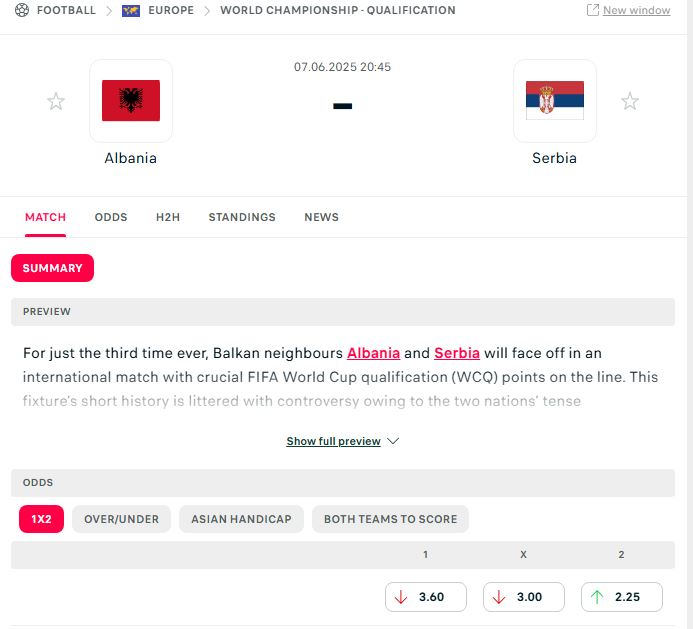 Koeficentet E Shqiperi Serbi