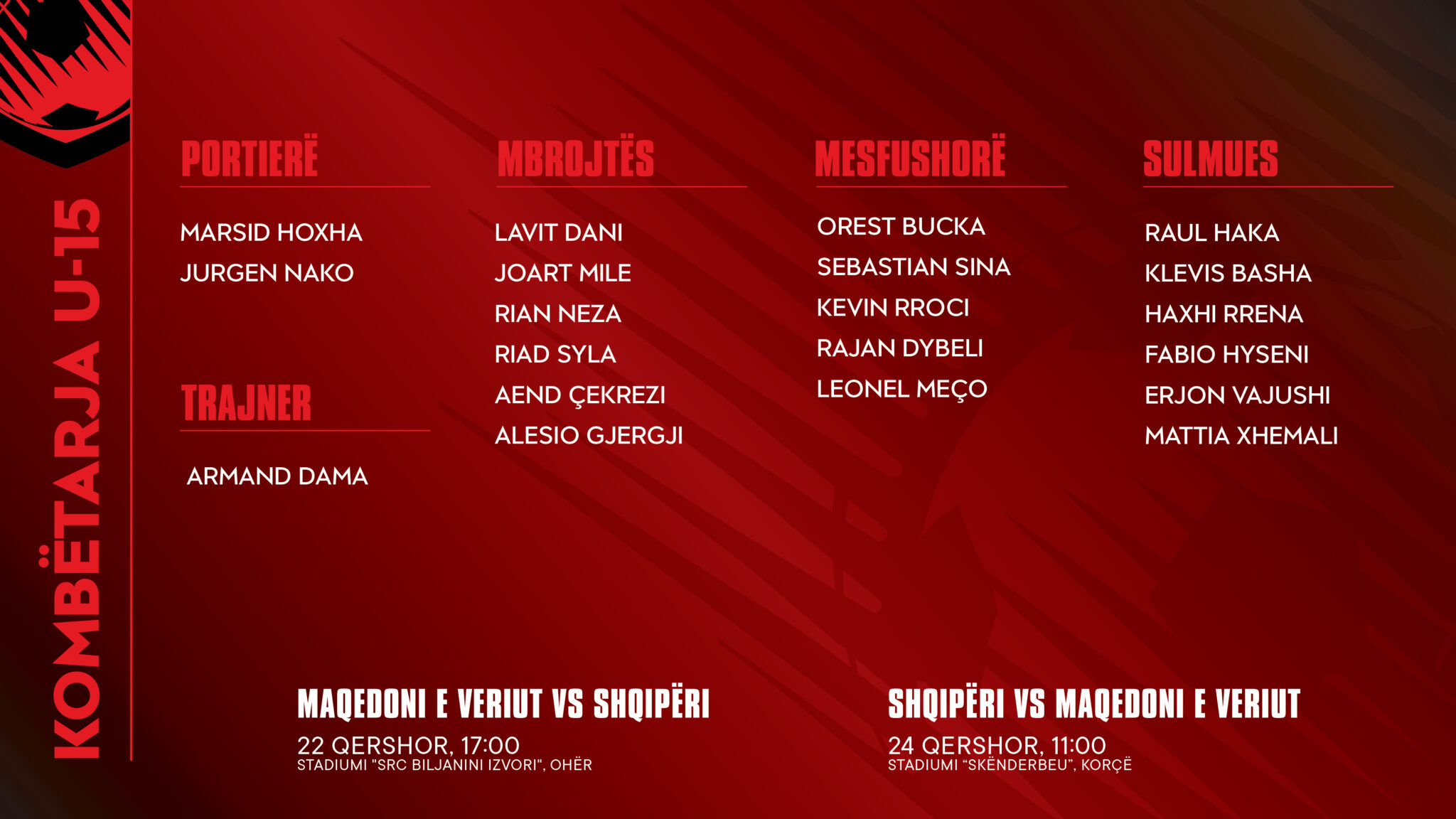 Lista U 15 Webtw 2048x1152