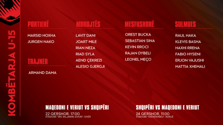 Lista U 15 Webtw Scaled