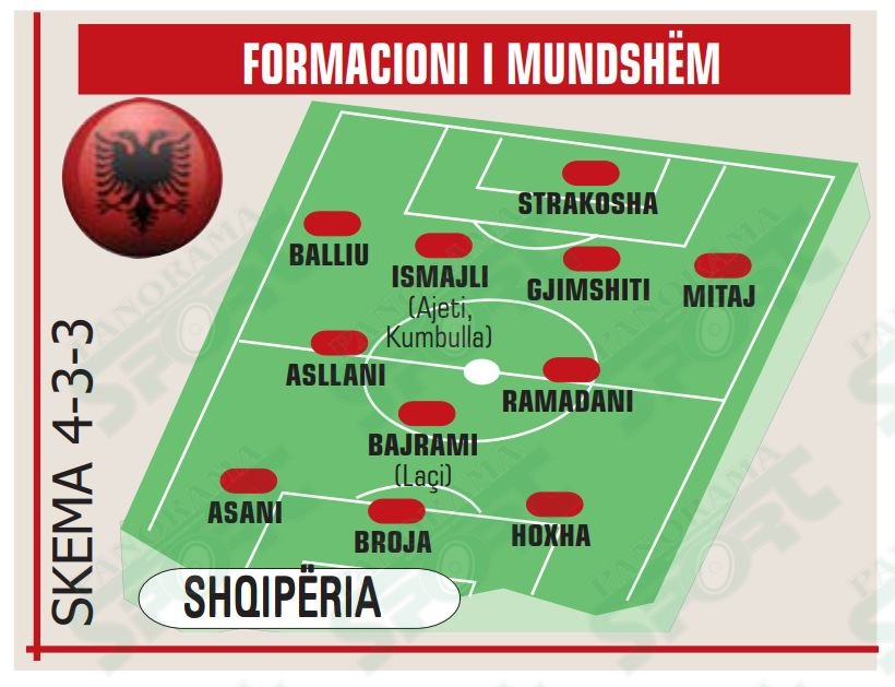 Dsfdsfsdfsdfsdfsdf 1