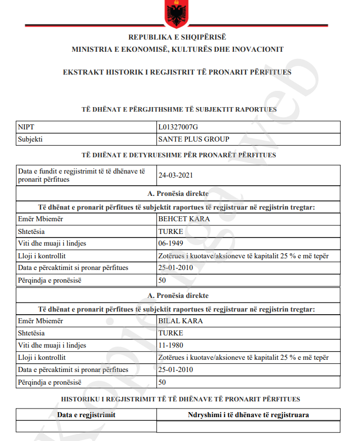 Bilal Kara Sante Plus