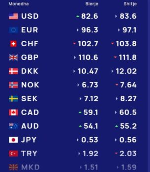  640 0 1759988730xkursi 301