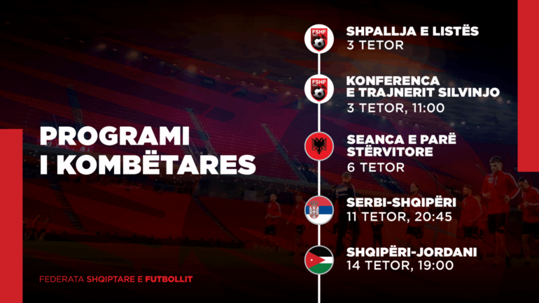 Programi I Kombetares Web 2048x1153