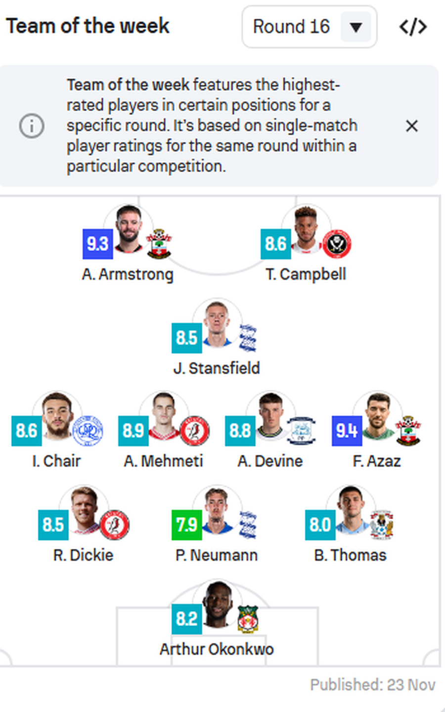  900 0 1763986551xscreenshot 2025 11 24 130302 576