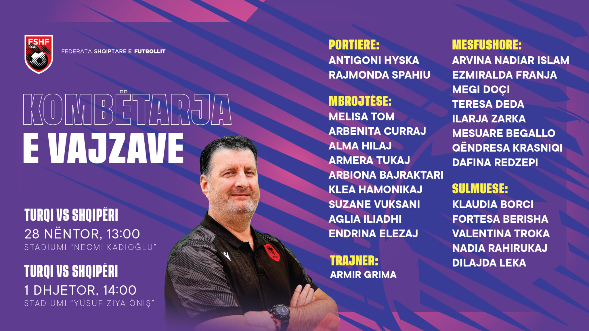 Miqësoret kundër Turqisë  Trajneri Grima grumbullon 24 futbolliste  pesë risi në listën kuqezi