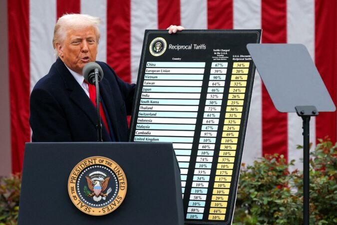 C 2025 04 02t204647z 21420377 Rc2wpdatum9v Rtrmadp 3 Usa Trump Tariffs