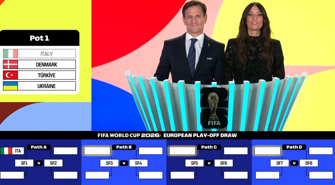 LIVE  Merr formë rruga drejt Botërorit  kundërshtari i Shqipërisë në Play off