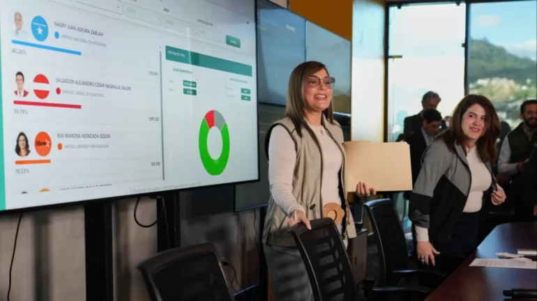 Numërimi I Votave Në Zgjedhjet,