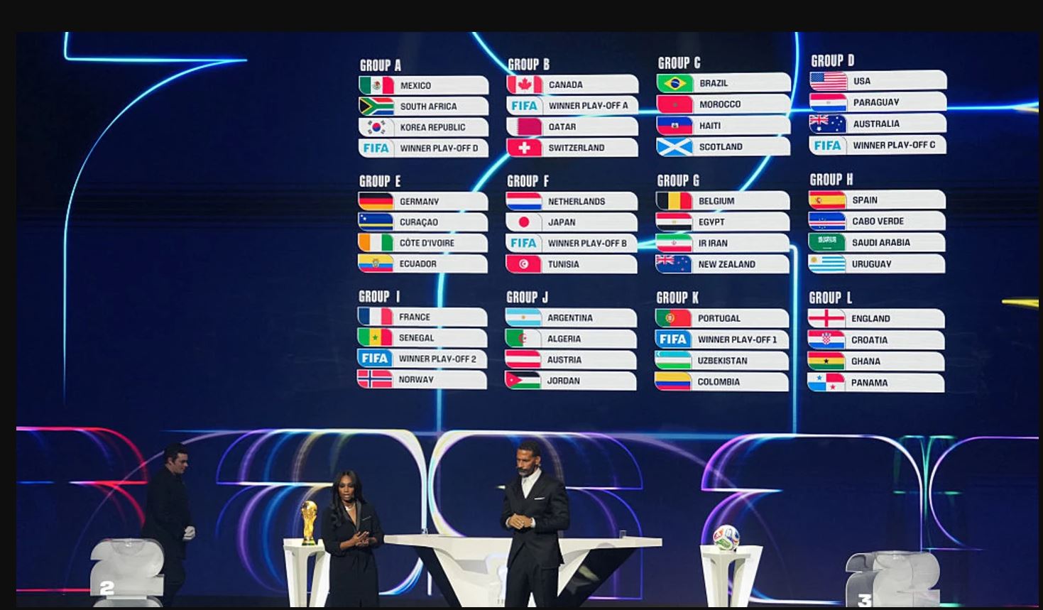 Botërori 2026  U buzëqesh fati  Argjentinës  Brazilit dhe Gjermanisë  Franca gjen Senegalin  ja kundërshtarët e Italisë në ras   