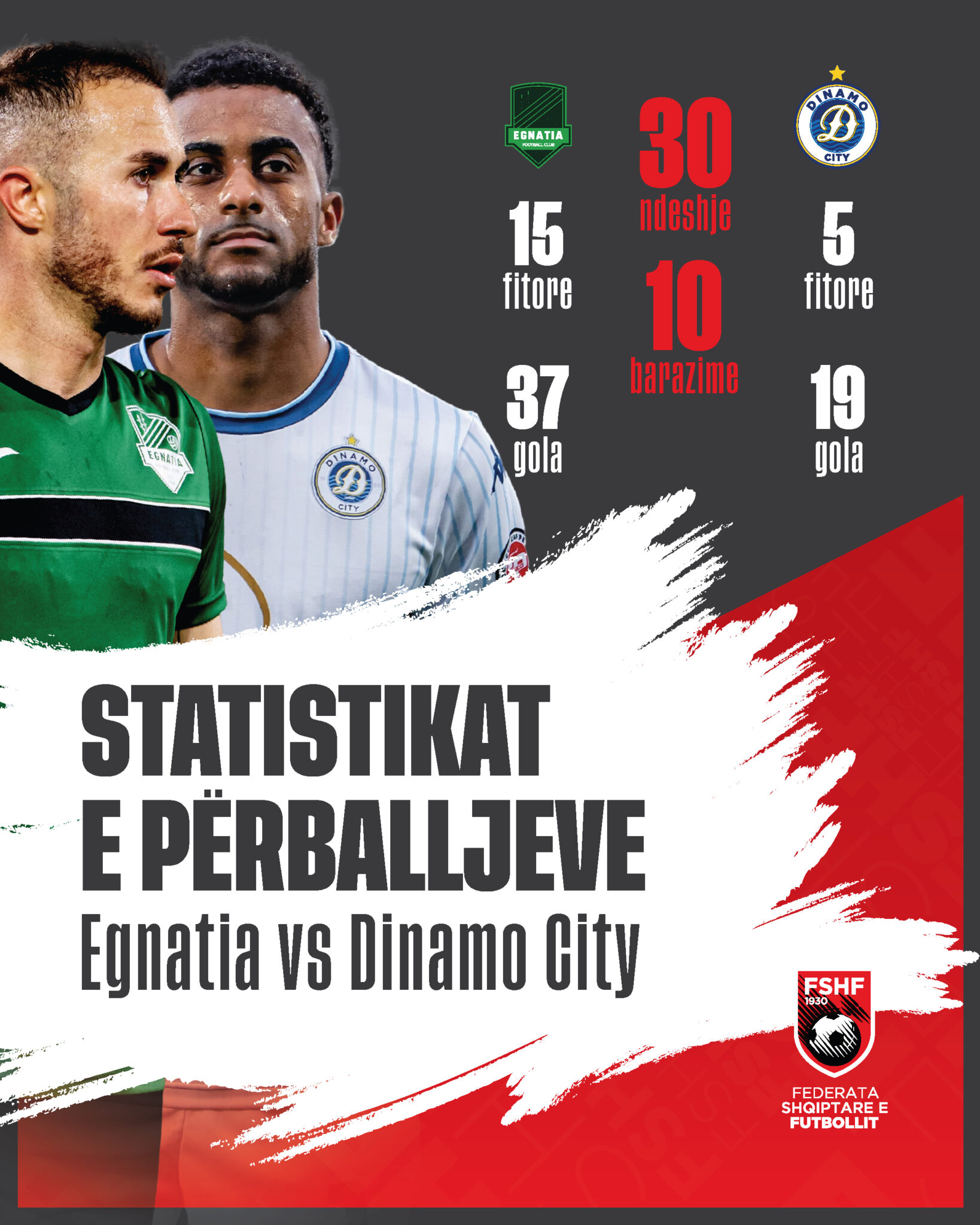 Statistikat E Perballjeve Egnatia Vs Dinamo City Post 1638x2048 (1)