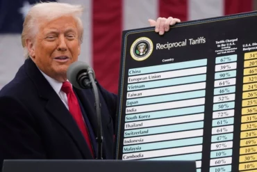 Shba Të Kanë Mbledhur