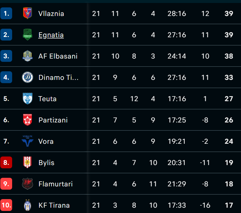 Screenshot 2026 01 25 184004