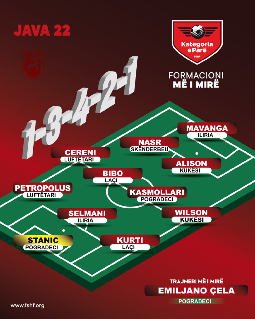 Formacioni 100.jpg 819x1024