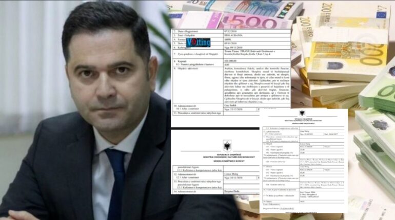 Petrit Malaj Pasuria Dhe Konflikti I Interesit