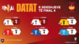 Datat Final4