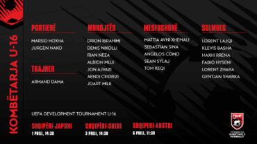 Lista U 16 Webtw Scaled