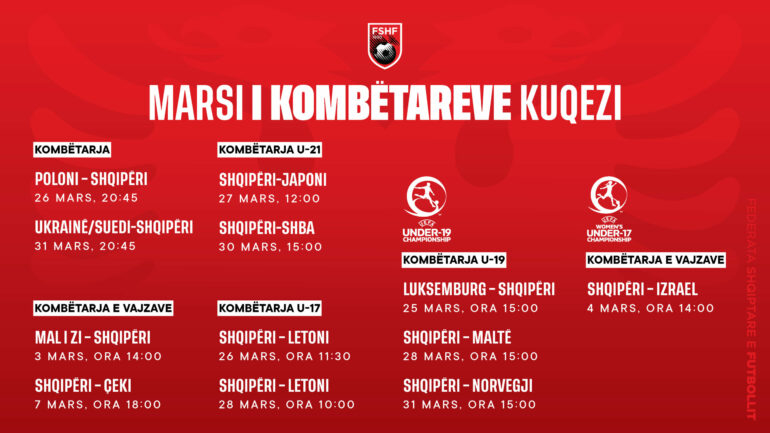 Marsi I Kombetareve Kuqezi Scaled