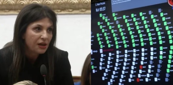 Topalli Votimi Spiropali