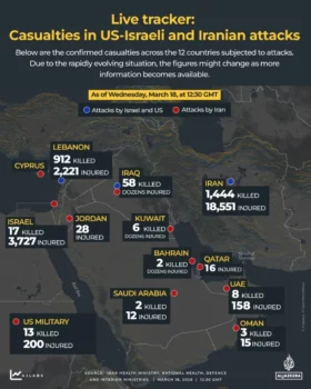 Death Toll Tracker War Us Israel And Iran