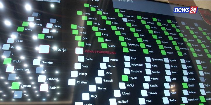 Opozita  zbarkon  te foltorja  Kuvendi miraton shkarkimin e Belinda Ballukut si zv kryeministre  Asnjë votë kundër