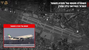 Israelairforce Arthrou