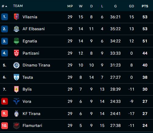 Sdfffsdfsdfsdsdfsdffsd