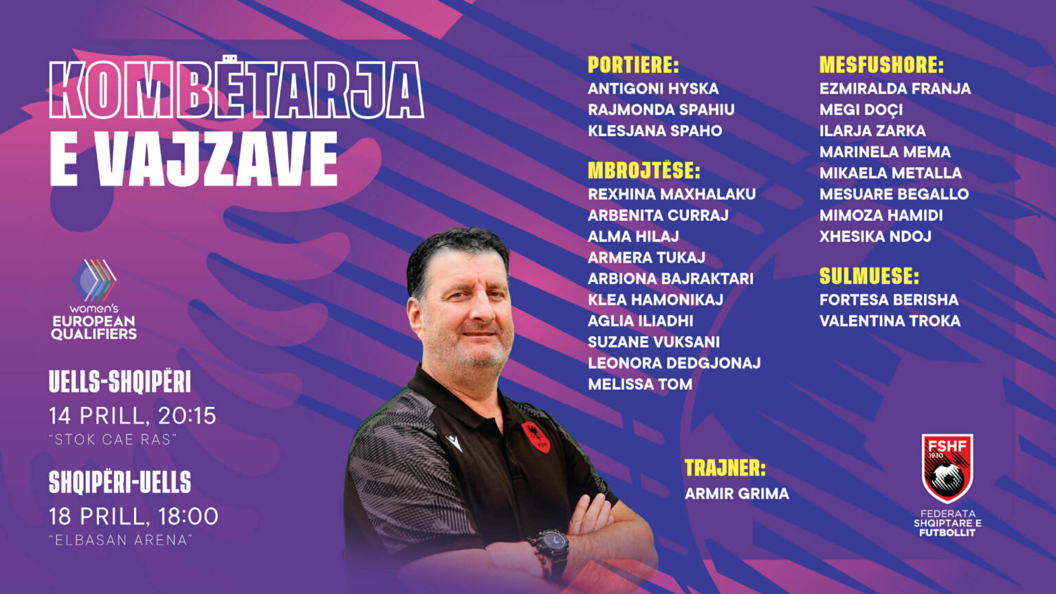 Botërori 2027 për vajza  Dy përballjet e radhës kundër Uellsit  trajneri Grima zbardh listën e 23 futbollisteve të grumbulluar   