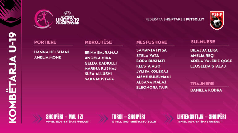 Lista U 19 Uefa Womens Championship Webtw 2 2048x1152