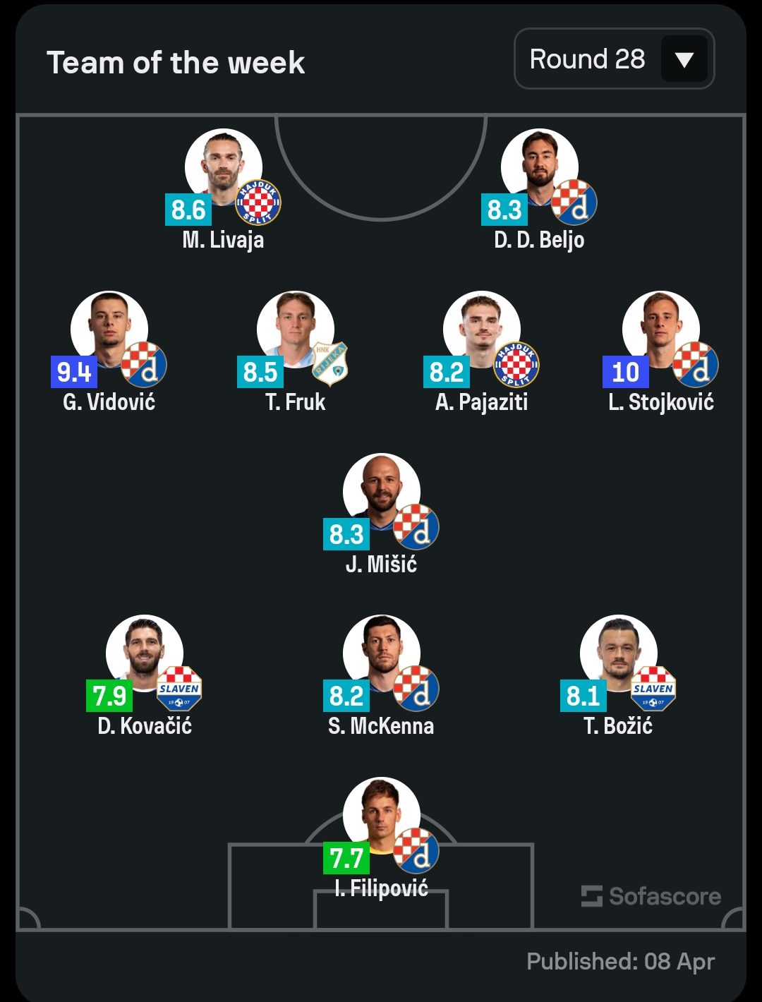 Whatsapp Image 2026 04 08 At 09.53.51 1