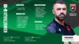 Lista U19 Web