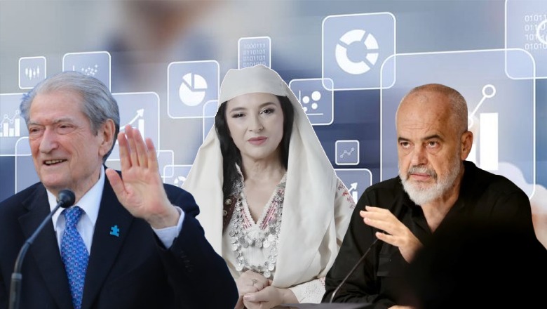 Akuzat e Berishës për Prokurimet Publike   Me Diellën do shkojmë larg    Rama  Hedh budallai një gurë në lumë  të    