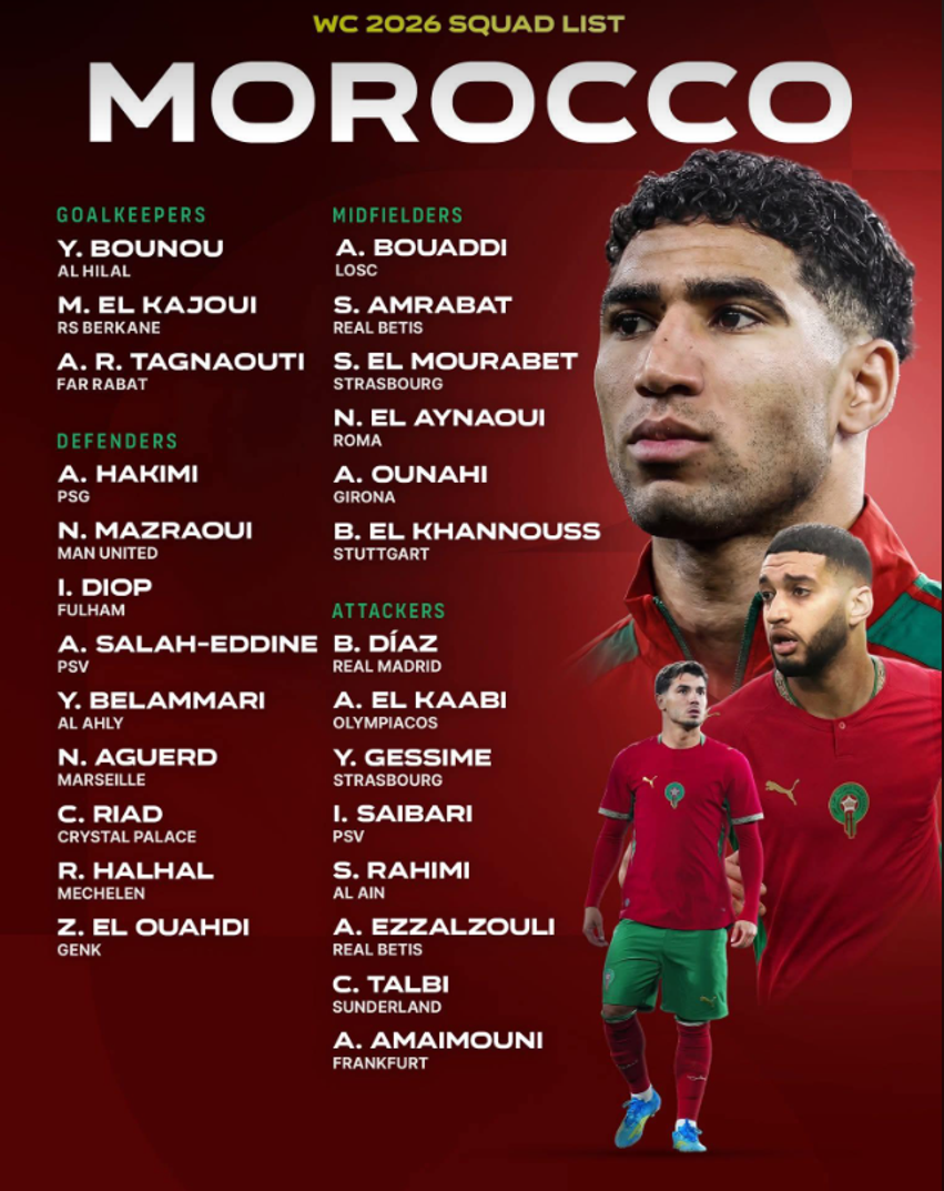 Morocco1779821560