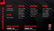 Lista U 16 Webtw (1)