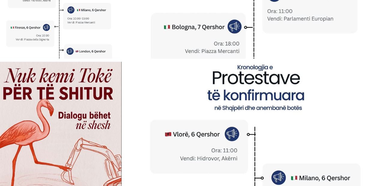 Protesta kundër shitjes së Zvërnecit dhe Sazanit: Lista e tubimeve në Shqipëri, Evropë dhe SHBA
