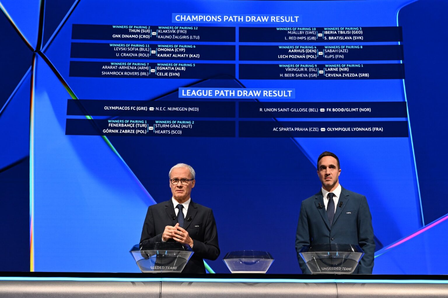 UEFA Champions League  Egnatia mëson kundërshtarin e mundshëm në raundin e tretë