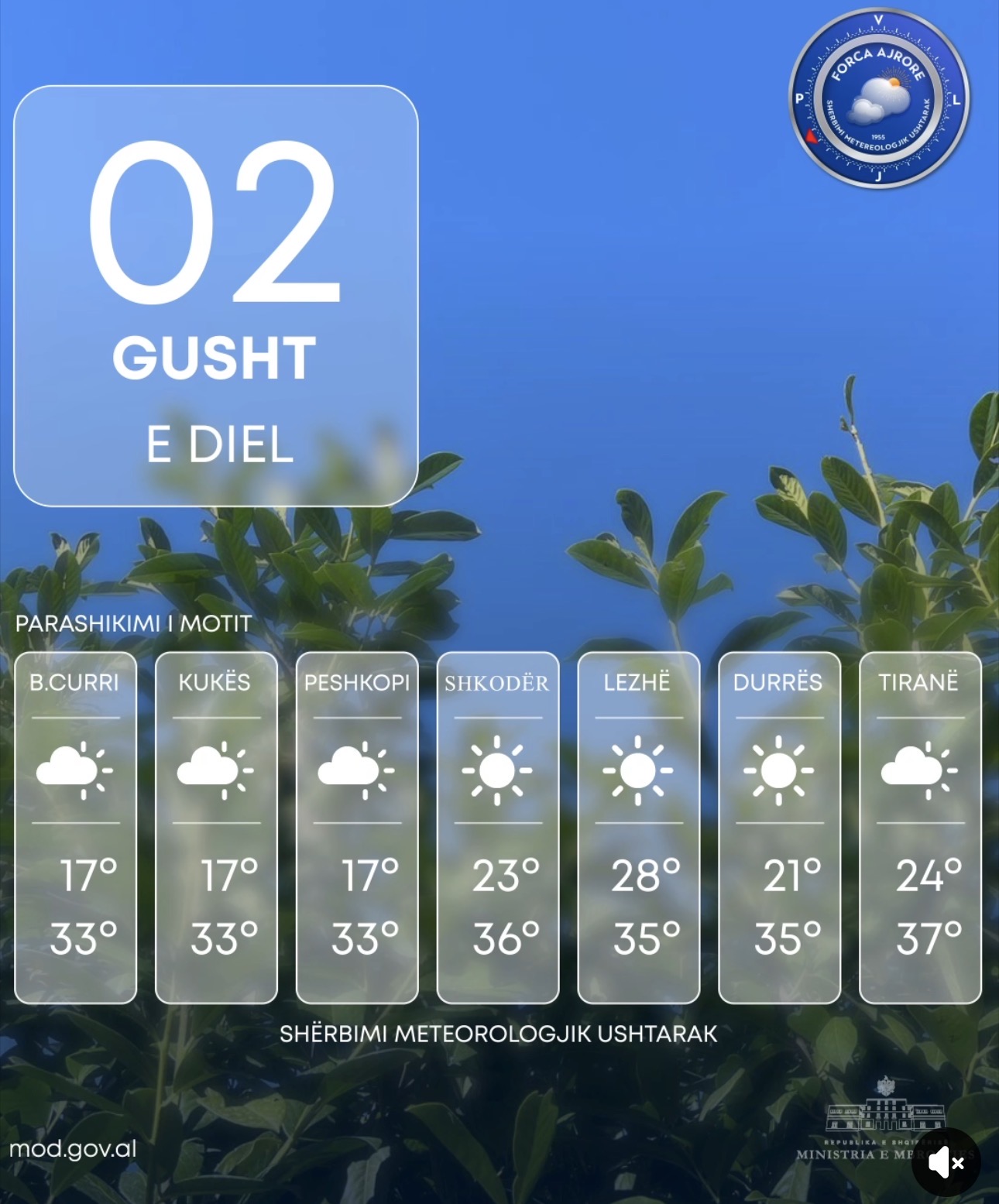 Njihuni me parashikimin e motit  e diel 2 gusht 2026